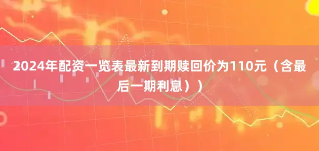 2024年配资一览表最新到期赎回价为110元（含最后一期利息））